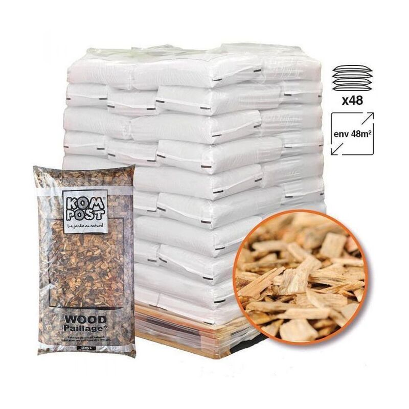 Racine – Paillage biodégradable en plaquettes forestières bois – Lot de 48 sacs de 50l – Couvre 48m² – Améliore la santé du jardin