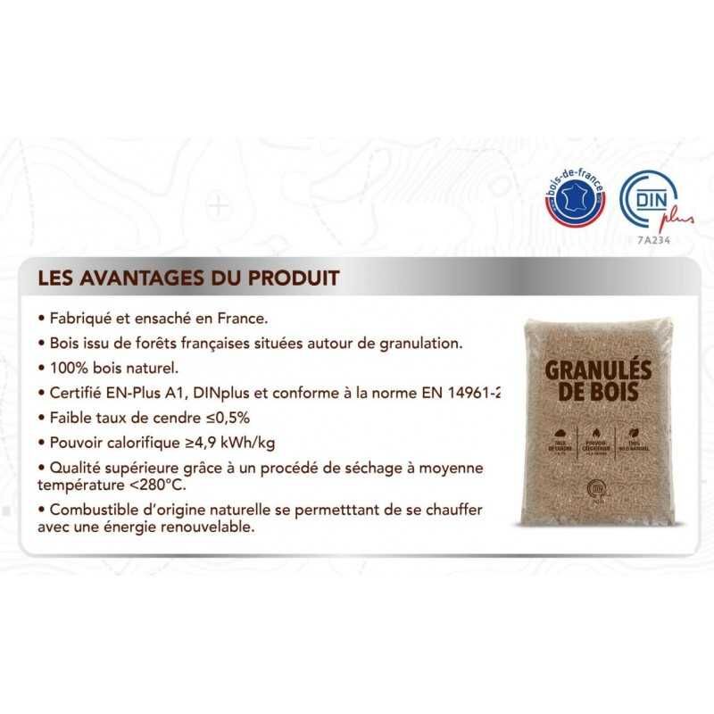 Palette de 144 Sacs de granulés de Bois 15 kg soit 2,16 T de Pellets de Bois